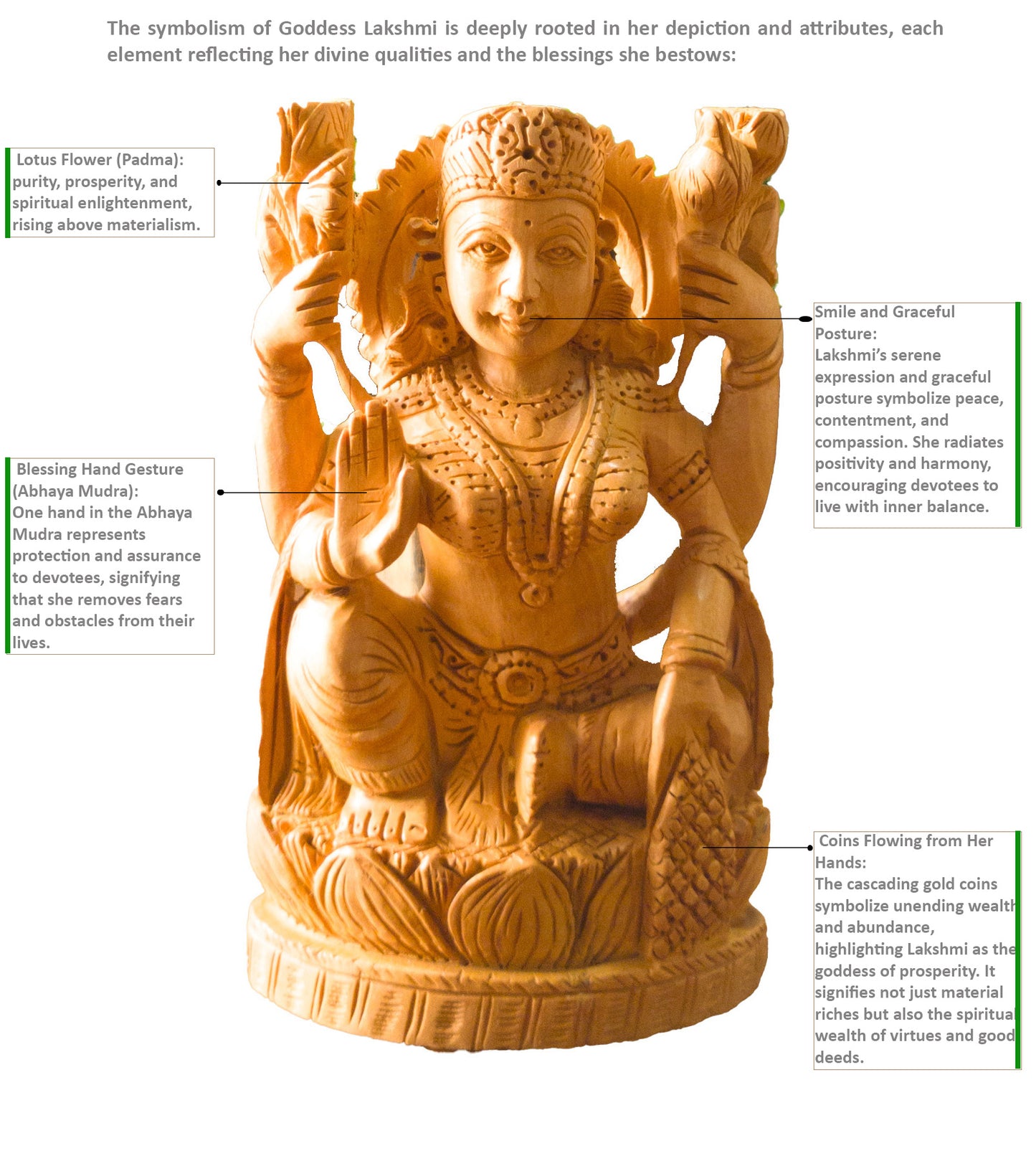 Hand-Carved Wooden Goddess Lakshmi Statue